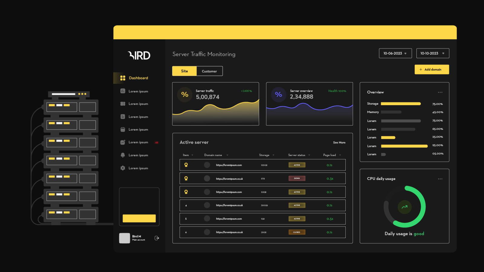Hosting Company Dashboard