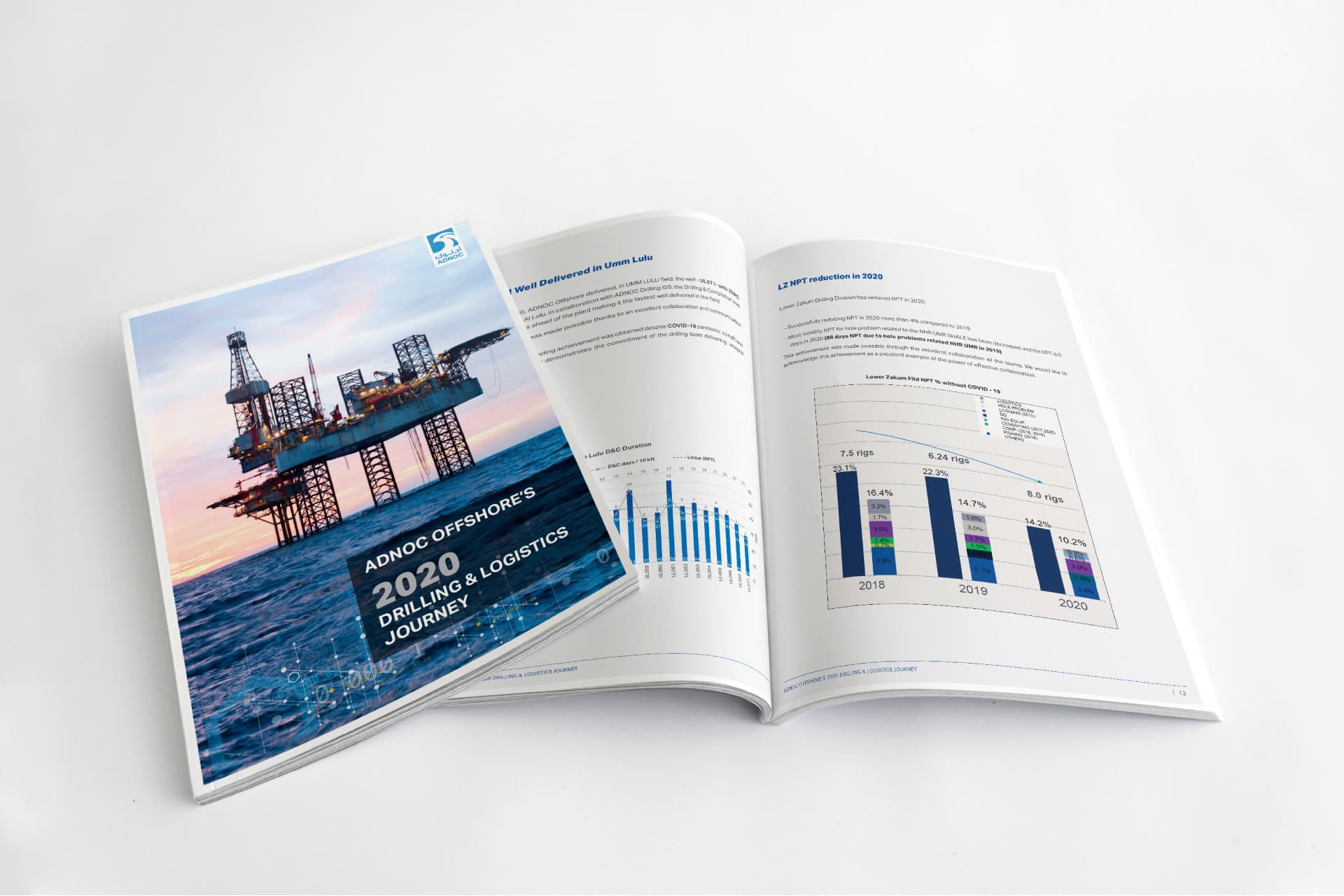 ADNOC portfolio image 14
