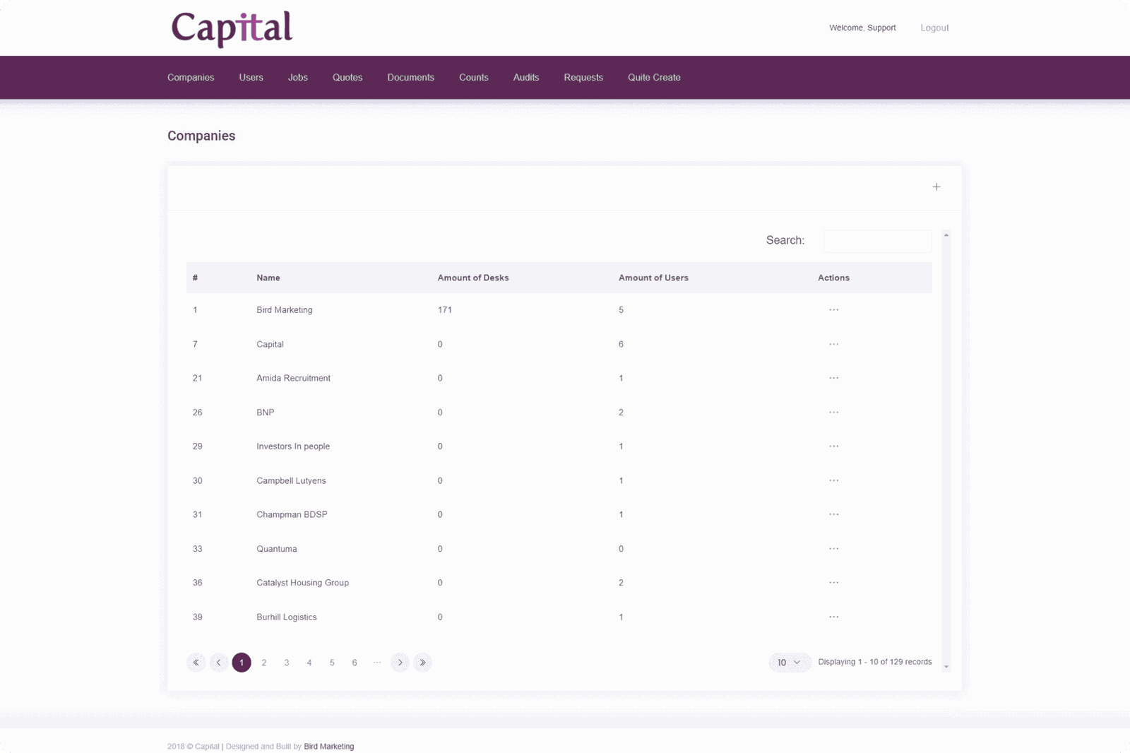 Capital portfolio image 4