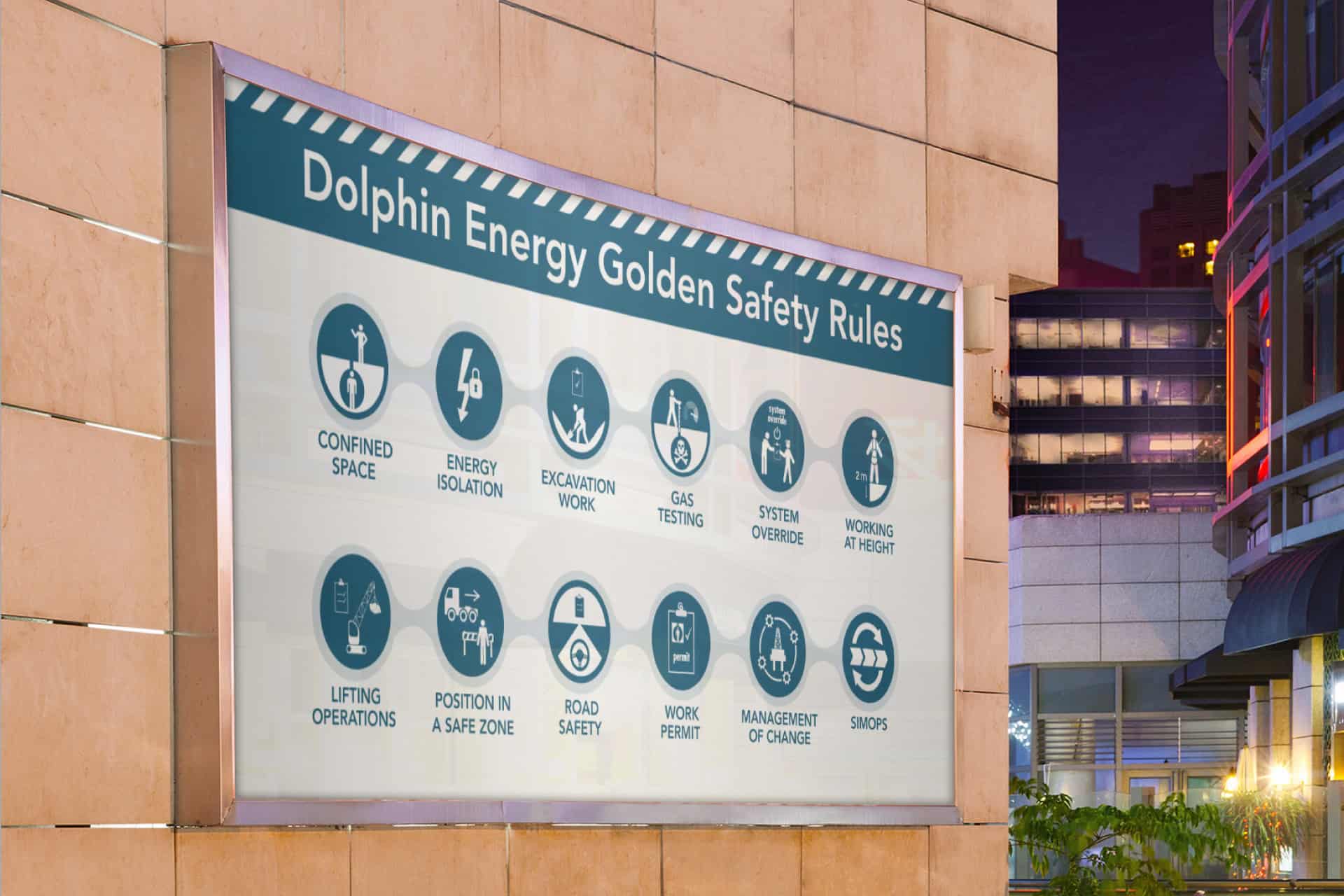 Dolphin Energy portfolio image 1