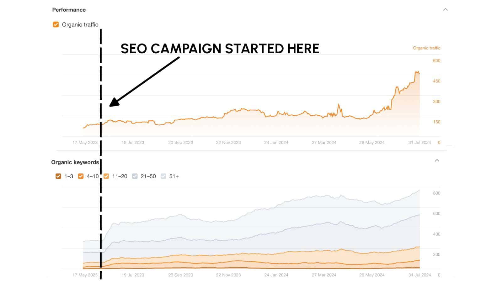 Hickman Design portfolio image 2