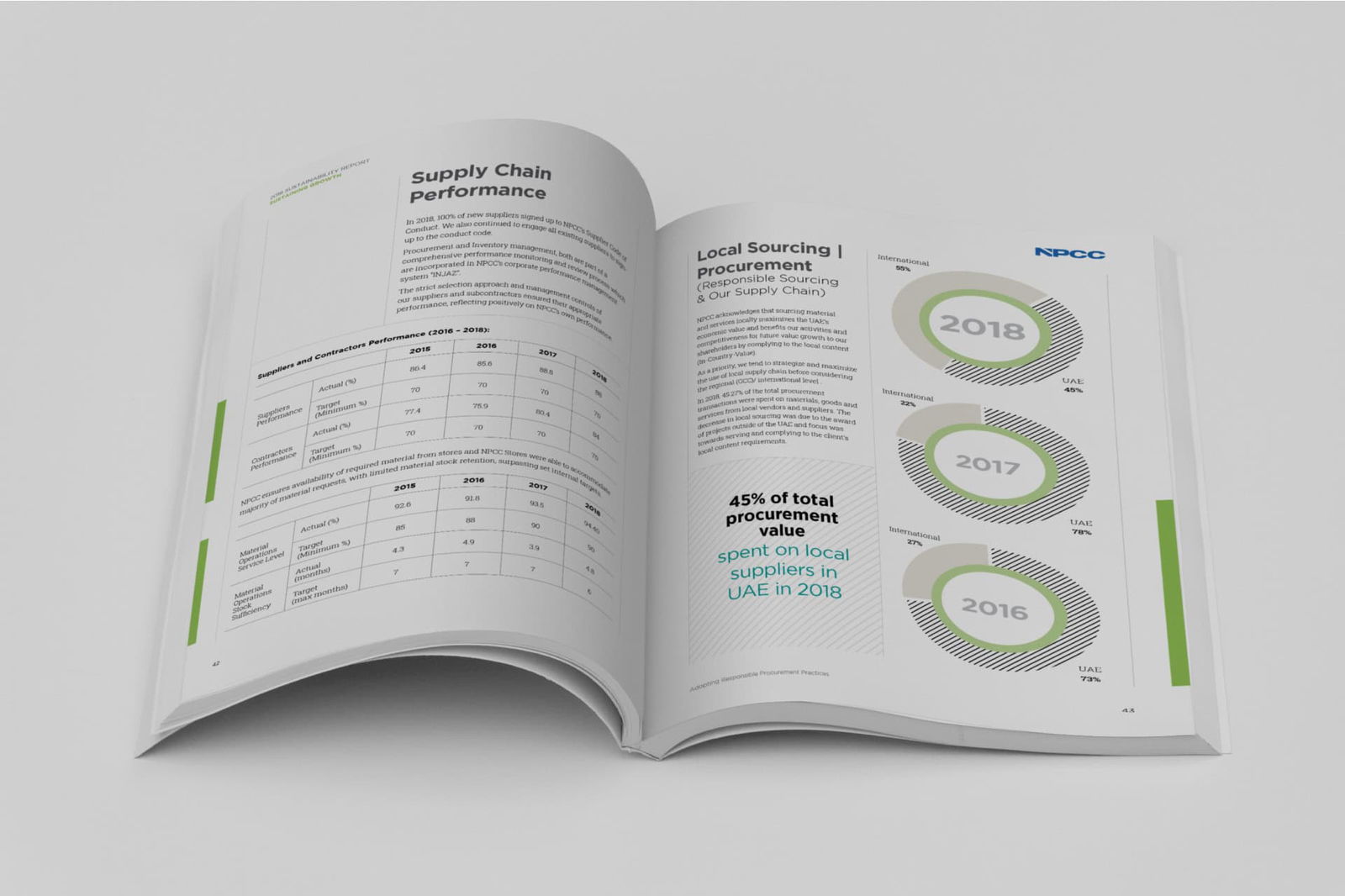 NPCC portfolio image 6