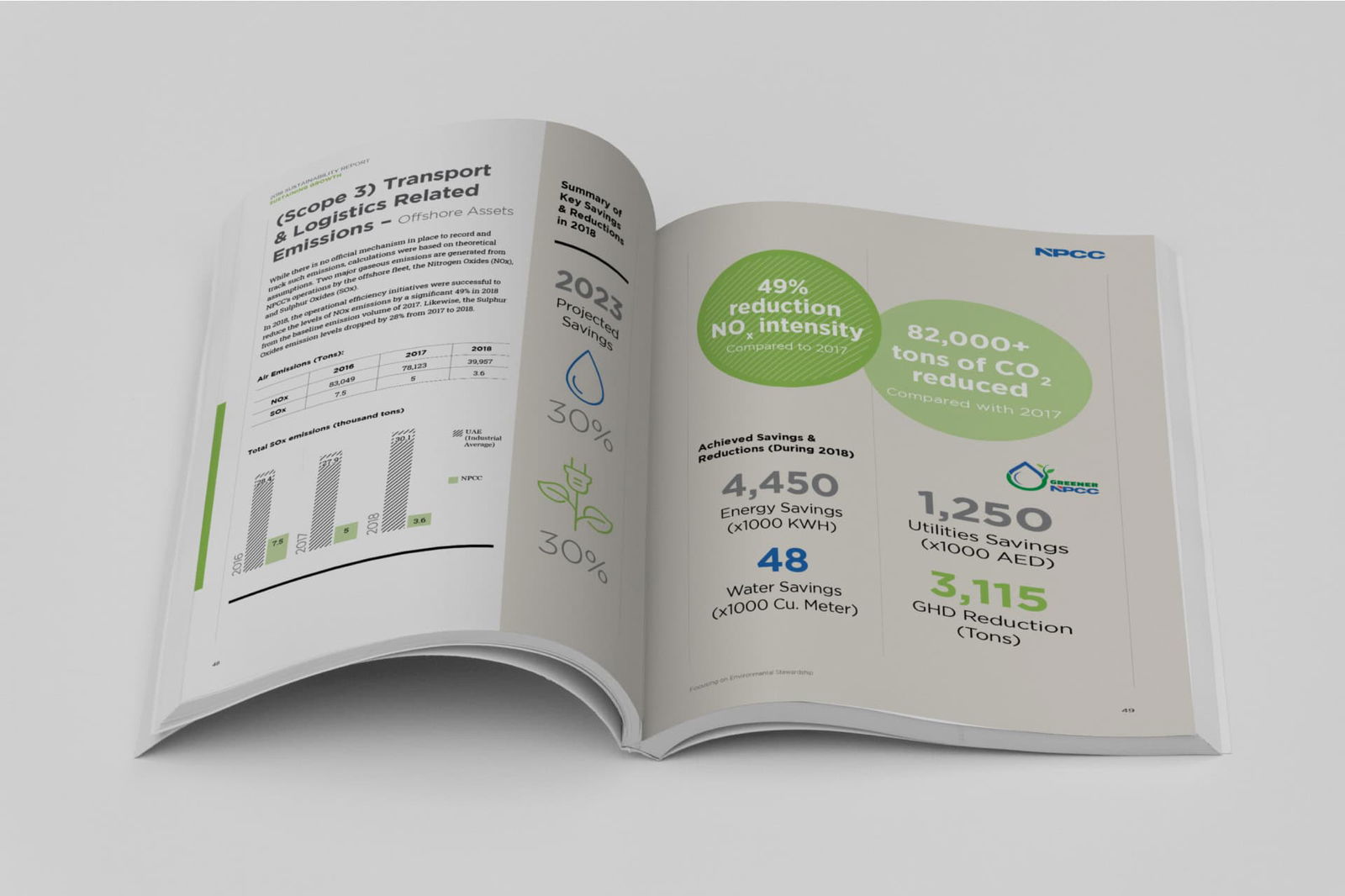 NPCC portfolio image 7