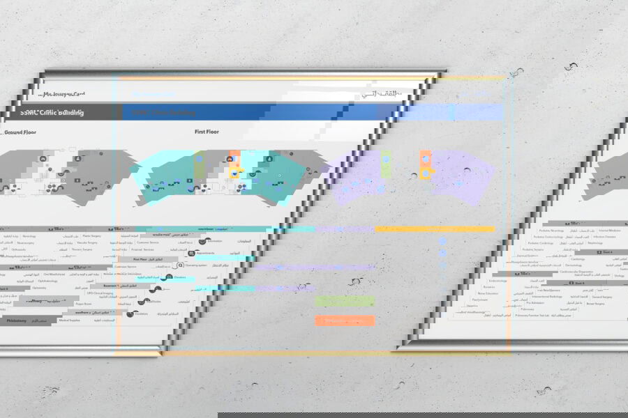 SEHA portfolio image 4
