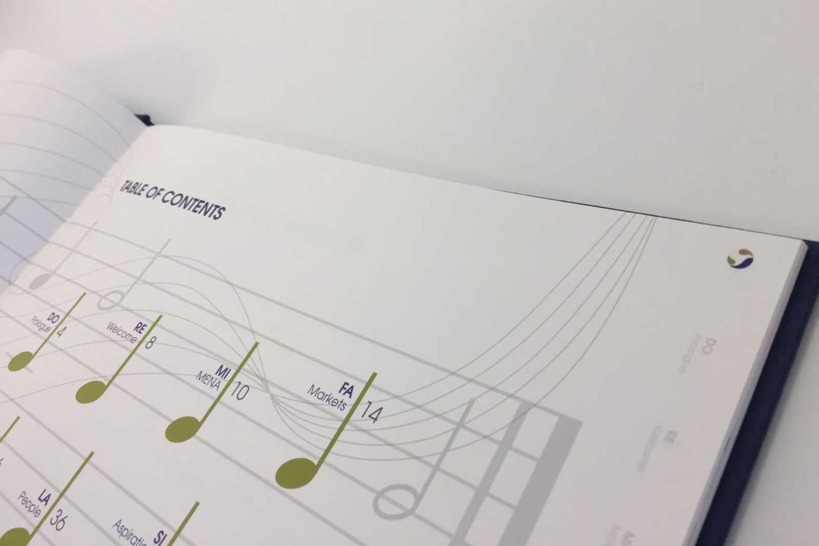 Sanofi portfolio image 6