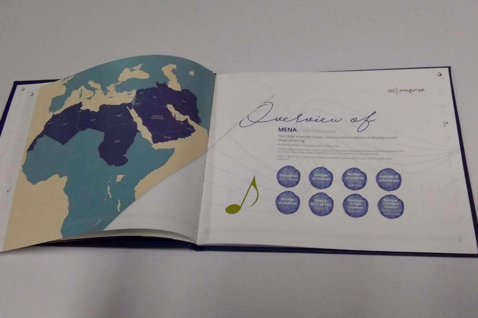 Sanofi portfolio image 7