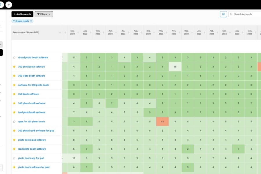 Snappic portfolio image 1