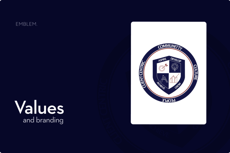 St James’s Place portfolio image 3