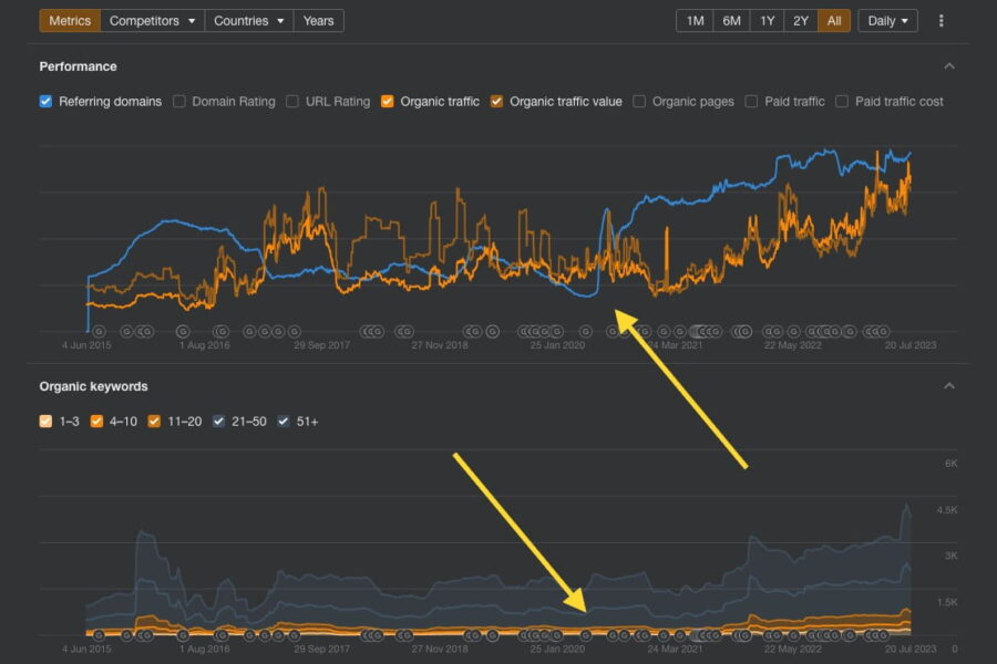 Sovereign Play Equipment portfolio image 5